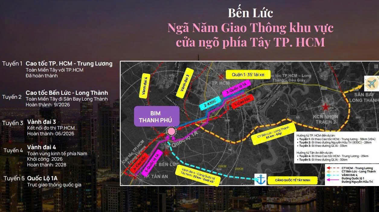 vị trí thanh phu centre point